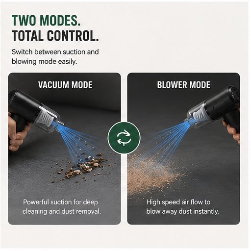 AVERA 3-in-1 Portable Cleaning Vacuum