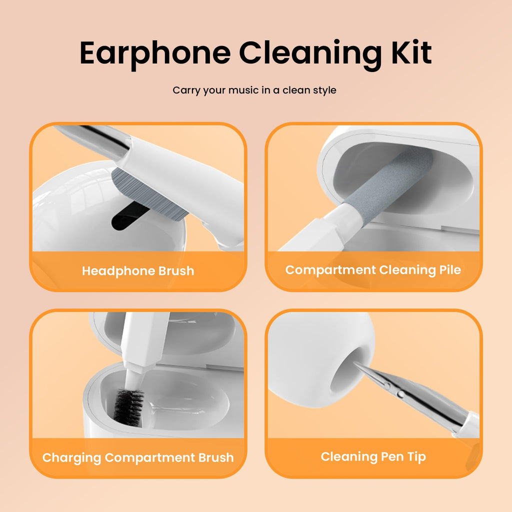 TechCare Pro | 20-in-1 Premium Device Cleaning Kit
