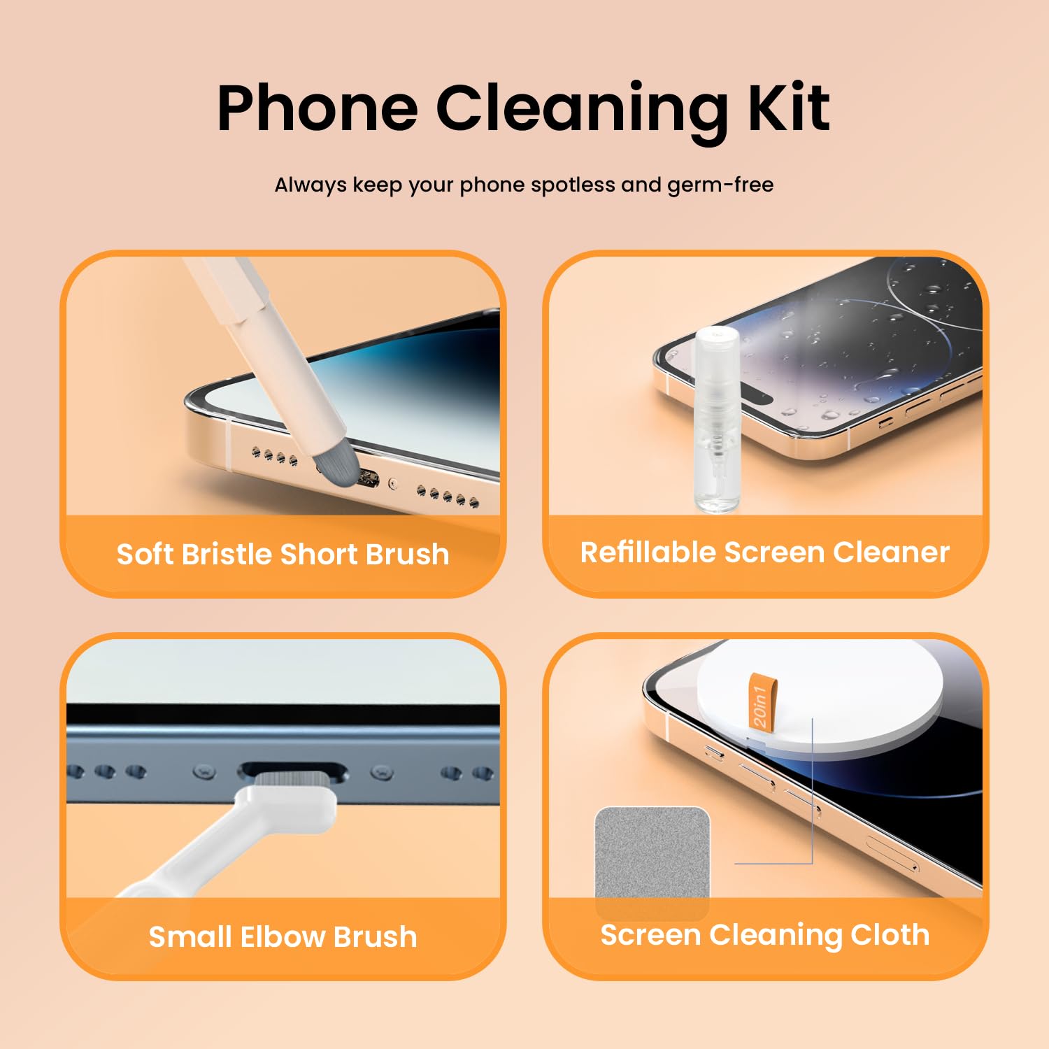 TechCare Pro | 20-in-1 Premium Device Cleaning Kit