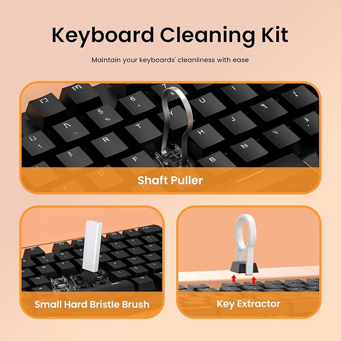 TechCare Pro | 20-in-1 Premium Device Cleaning Kit