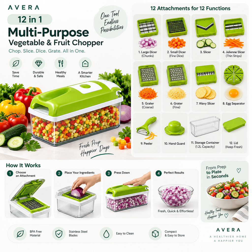 12 in 1 Multi-Purpose Vegetable and Fruit Chopper